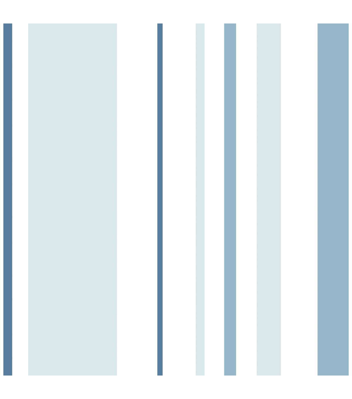 RoomMates Wallpaper Blue Stripes